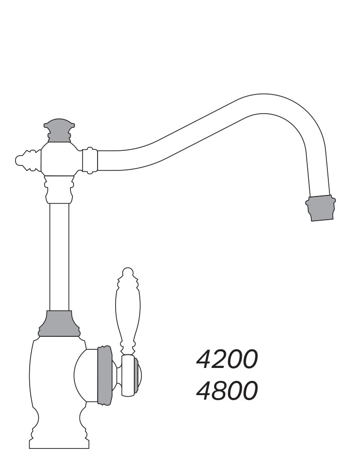 split finish diagram 4200