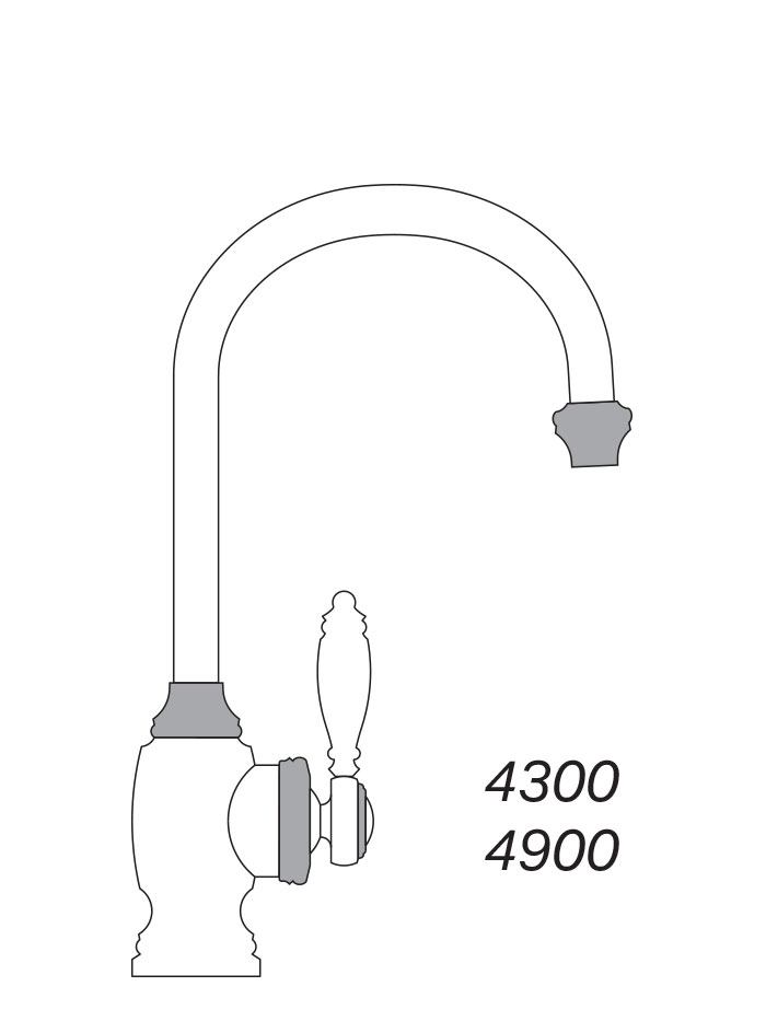 split finish diagram 4300